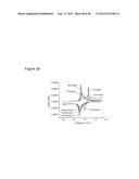 MULTIFUNCTIONAL MIXED METAL OLIVINES FOR LITHIUM ION BATTERIES diagram and image