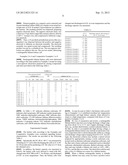 ELECTROLYTE FOR A LITHIUM RECHARGEABLE BATTERY, LITHIUM RECHARGEABLE     BATTERY INCLUDING THE SAME, AND METHOD OF MANUFACTURING A LITHIUM     RECHARGEABLE BATTERY diagram and image