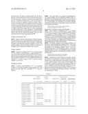 NON-AQUEOUS ELECTROLYTE SECONDARY BATTERY diagram and image