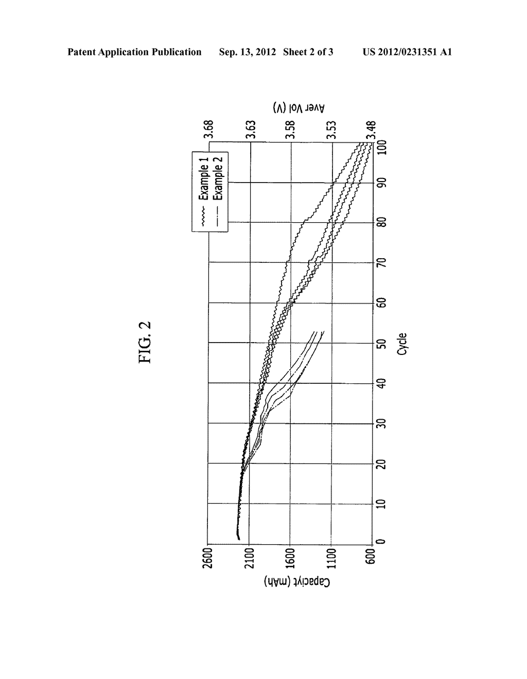 Positive active material for rechargeable lithium battery and recharge     lithium battery including the same - diagram, schematic, and image 03