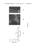 AUTOGENIC PRESSURE REACTIONS FOR BATTERY MATERIALS MANUFACTURE diagram and image