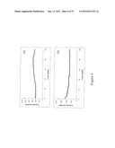 AUTOGENIC PRESSURE REACTIONS FOR BATTERY MATERIALS MANUFACTURE diagram and image