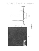 AUTOGENIC PRESSURE REACTIONS FOR BATTERY MATERIALS MANUFACTURE diagram and image