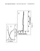 AUTOGENIC PRESSURE REACTIONS FOR BATTERY MATERIALS MANUFACTURE diagram and image