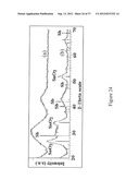 AUTOGENIC PRESSURE REACTIONS FOR BATTERY MATERIALS MANUFACTURE diagram and image