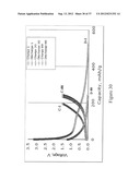 AUTOGENIC PRESSURE REACTIONS FOR BATTERY MATERIALS MANUFACTURE diagram and image