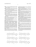 METHOD FOR MECHANICALLY STABILIZING NITROGEN-CONTAINING POLYMERS diagram and image