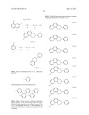 METHOD FOR MECHANICALLY STABILIZING NITROGEN-CONTAINING POLYMERS diagram and image