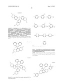 METHOD FOR MECHANICALLY STABILIZING NITROGEN-CONTAINING POLYMERS diagram and image