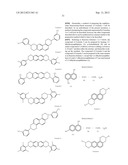 METHOD FOR MECHANICALLY STABILIZING NITROGEN-CONTAINING POLYMERS diagram and image