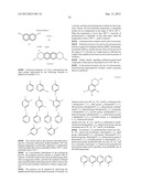 METHOD FOR MECHANICALLY STABILIZING NITROGEN-CONTAINING POLYMERS diagram and image