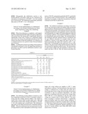 METHOD FOR MECHANICALLY STABILIZING NITROGEN-CONTAINING POLYMERS diagram and image