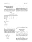 RESIN FOR TONER, TONER USING THE RESIN, AND DEVELOPMENT AGENT USING THE     TONER diagram and image