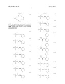 SALT, RESIST COMPOSITION AND METHOD FOR PRODUCING RESIST PATTERN diagram and image