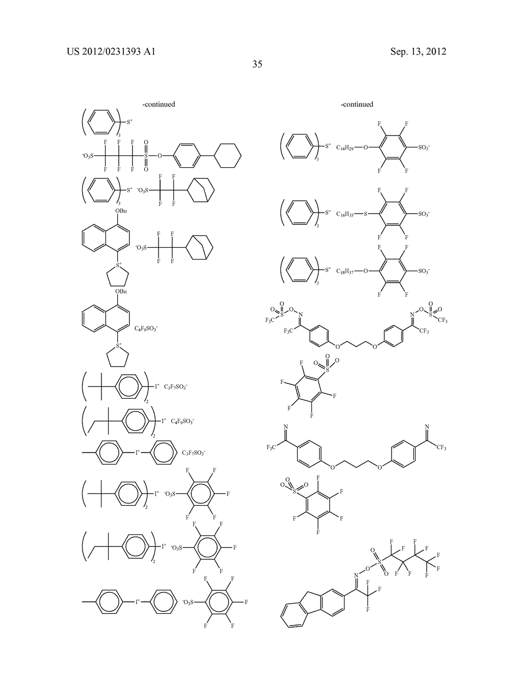 ACTINIC-RAY- OR RADIATION-SENSITIVE RESIN COMPOSITION AND METHOD OF     FORMING A PATTERN USING THE SAME - diagram, schematic, and image 36