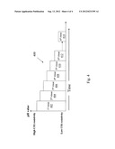 ITERATIVE RINSE FOR SEMICONDUCTOR FABRICATION diagram and image