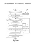 METHOD AND SYSTEM FOR COLLABORATIVE ON-LINE LEARNING MANAGEMENT WITH     EDUCATIONAL NETWORKING diagram and image