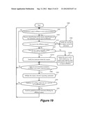 METHOD AND SYSTEM FOR COLLABORATIVE ON-LINE LEARNING MANAGEMENT WITH     EDUCATIONAL NETWORKING diagram and image