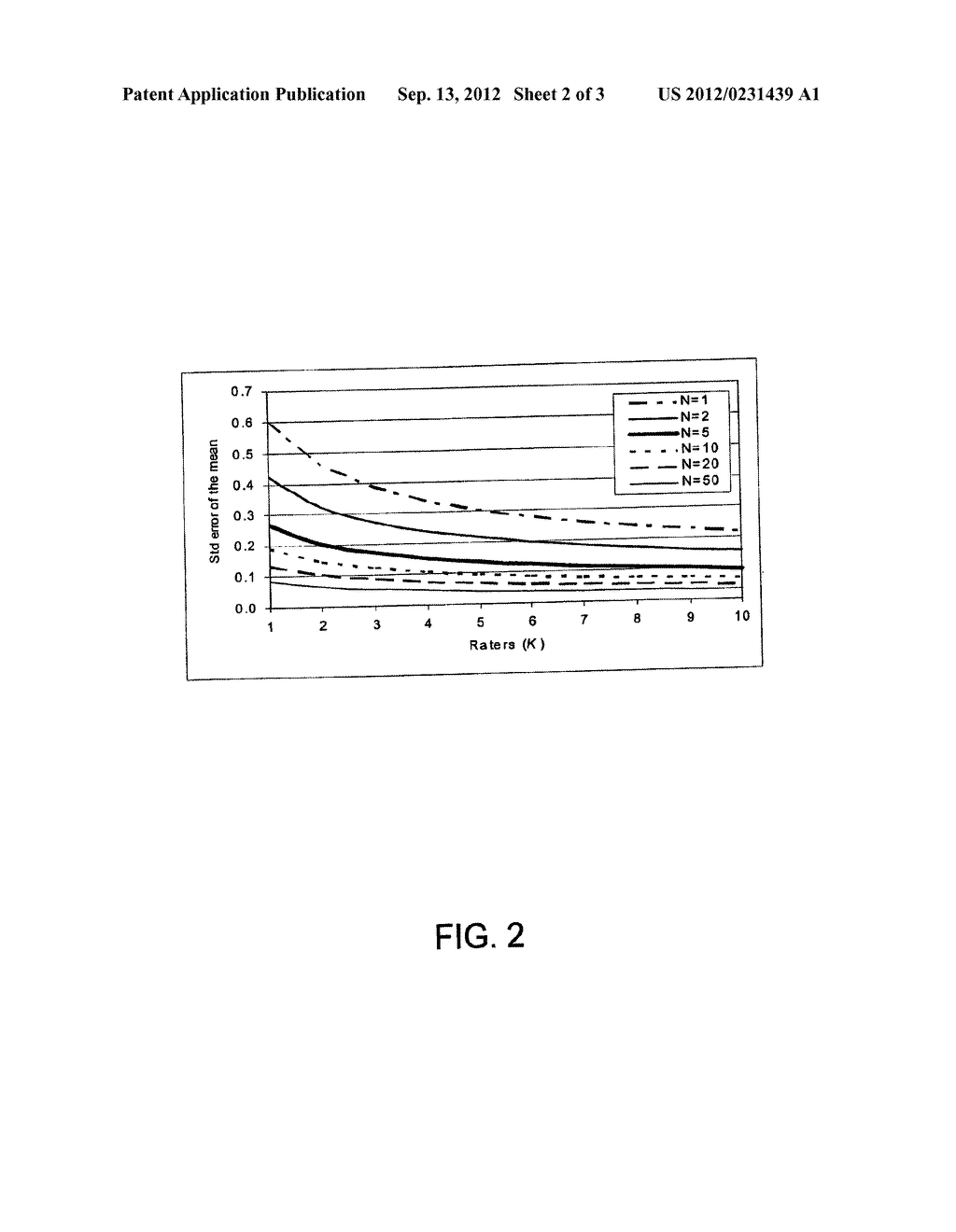 Method of Model Scaling for an Automated Essay Scoring System - diagram, schematic, and image 03