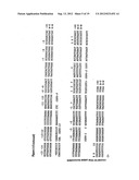 ASSAY FOR METHYLATION IN THE GST-PI GENE diagram and image