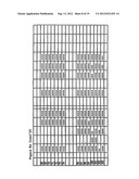 ASSAY FOR METHYLATION IN THE GST-PI GENE diagram and image