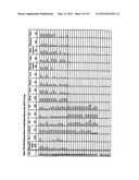 ASSAY FOR METHYLATION IN THE GST-PI GENE diagram and image