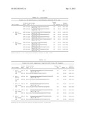 ASSAY FOR METHYLATION IN THE GST-PI GENE diagram and image