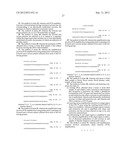 ASSAY FOR METHYLATION IN THE GST-PI GENE diagram and image