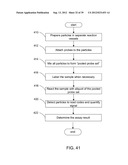 Brownian Microbarcodes for Bioassays diagram and image