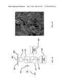 Brownian Microbarcodes for Bioassays diagram and image