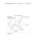 DETECTION OF NUCLEIC ACIDS diagram and image