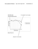 DETECTION OF NUCLEIC ACIDS diagram and image