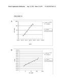 DETECTION OF NUCLEIC ACIDS diagram and image