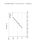 DETECTION OF NUCLEIC ACIDS diagram and image