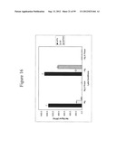 DETECTION OF NUCLEIC ACIDS diagram and image