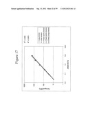 DETECTION OF NUCLEIC ACIDS diagram and image