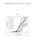 DETECTION OF NUCLEIC ACIDS diagram and image