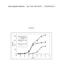 DETECTION OF NUCLEIC ACIDS diagram and image