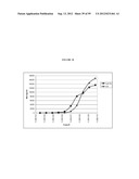 DETECTION OF NUCLEIC ACIDS diagram and image