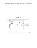 DETECTION OF NUCLEIC ACIDS diagram and image