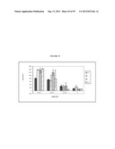 DETECTION OF NUCLEIC ACIDS diagram and image