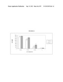 DETECTION OF NUCLEIC ACIDS diagram and image