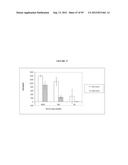 DETECTION OF NUCLEIC ACIDS diagram and image