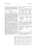 DETECTION OF NUCLEIC ACIDS diagram and image