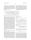 DETECTION OF NUCLEIC ACIDS diagram and image