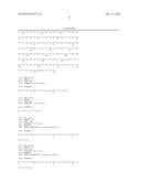 IMMUNOASSAY FOR DETERMINING THE RELEASE OF NEUROTENSIN INTO THE     CIRCULATION diagram and image