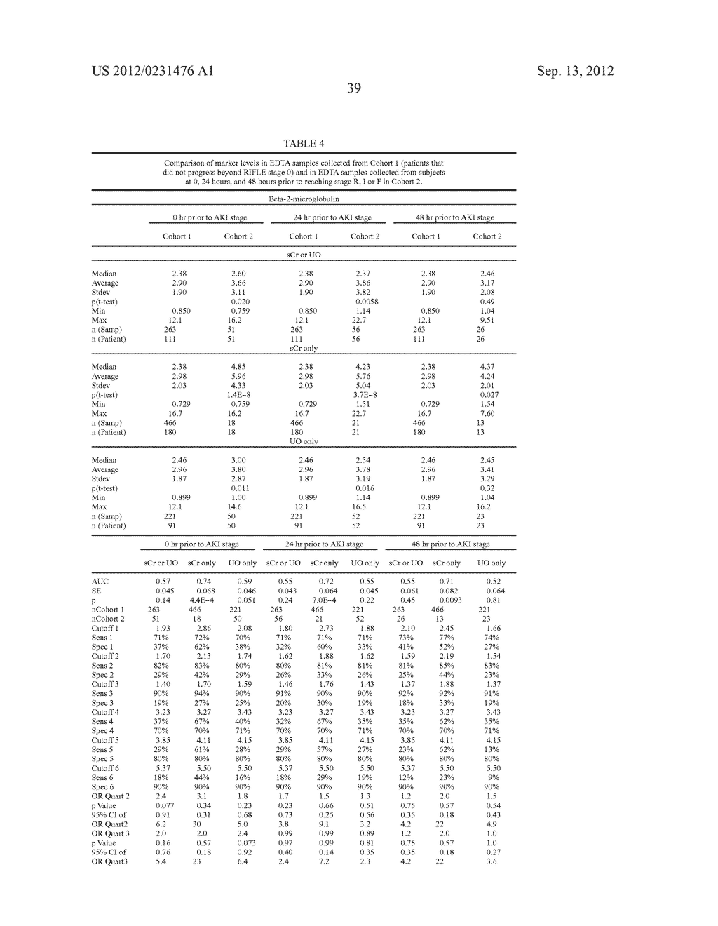 METHODS AND COMPOSITIONS FOR DIAGNOSIS AND PROGNOSIS OF RENAL INJURY AND     RENAL FAILURE - diagram, schematic, and image 40