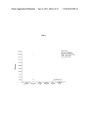 MATERIALS AND METHODS FOR THE DIFFERENTIAL DIAGNOSIS OF PACREATIC LESIONS diagram and image