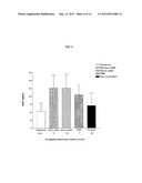 MATERIALS AND METHODS FOR THE DIFFERENTIAL DIAGNOSIS OF PACREATIC LESIONS diagram and image