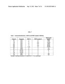 MATERIALS AND METHODS FOR THE DIFFERENTIAL DIAGNOSIS OF PACREATIC LESIONS diagram and image